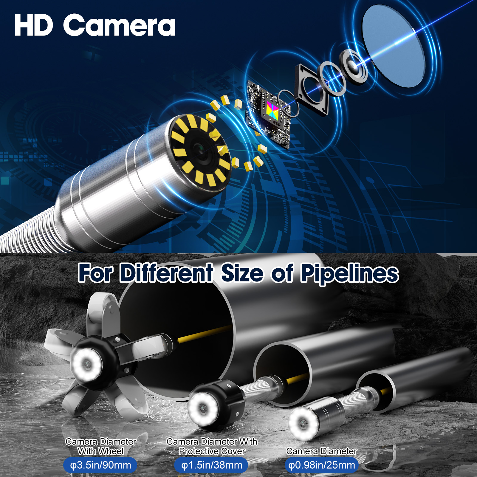 4.3 Inch Sewer Pipe Inspection – Plumbing Snake Drain Bewertung und Preis