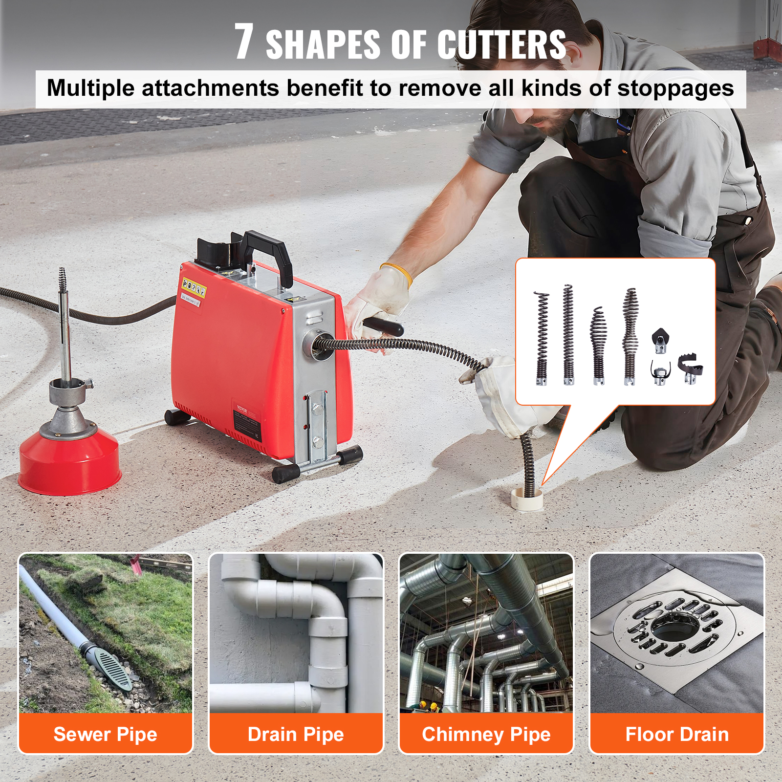 SucceBuy Drain Cleaner Machine – Plumbing Snake Drain Bewertung und Preis