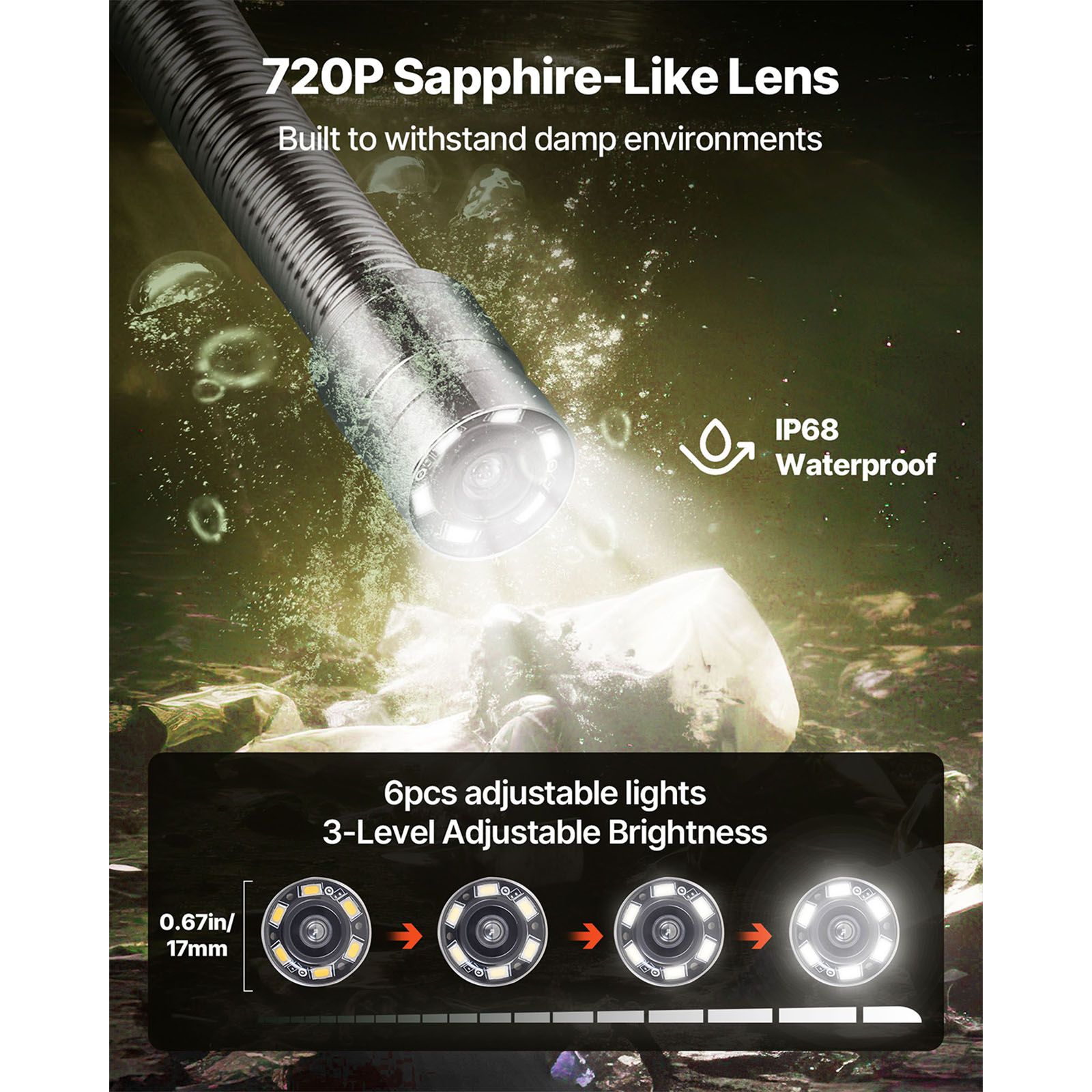 Sewer Camera, 66 ft/20m, 4.3