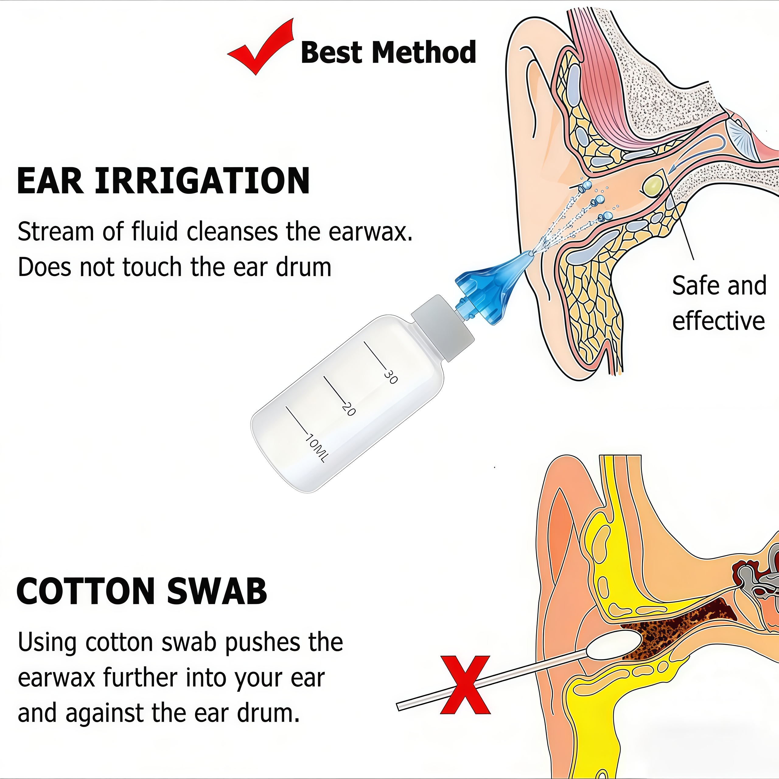 Household Ear Cleaner, Ear Can – Home Improvement Mall Bewertung und Preis
