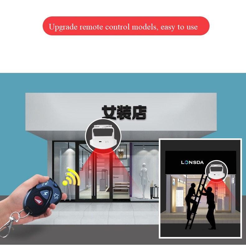 Darho 3 senors Shop Store Home – Home Improvement Mall Bewertung und Preis
